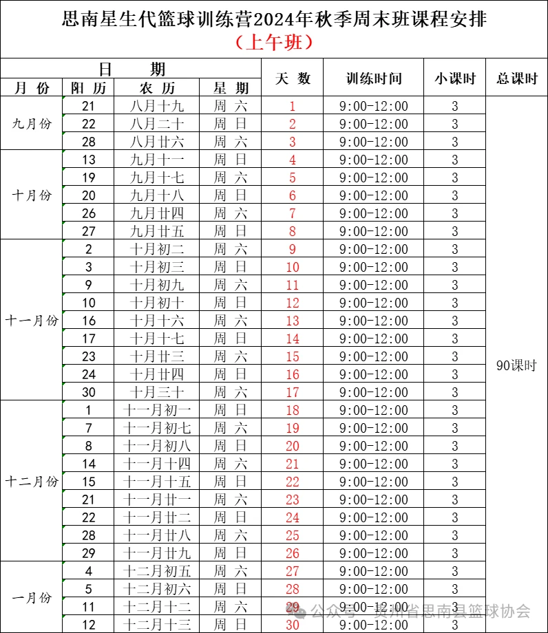 如何通过快攻训练提高球员的速度和灵活性?_1